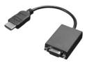 Lenovo - Videokort - HDMI hane till HD-15 (VGA) hona
