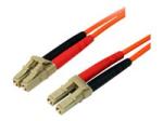 StarTech.com 10m Fiber Optic Cable