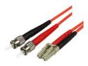 Startech 1m Fiber Optic Cable