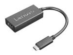 Lenovo Videoadapter