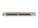 Cisco Interface Module