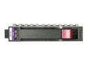HPE Dual Port Midline