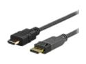 VivoLink Pro - HDMI-kabel
