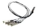 HPE X240 Direct Attach Copper Splitter Cable