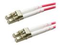 Cablenet Advance - Patch cable