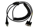 Honeywell - Serial cable