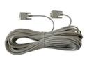 Schneider Electric - Data cable kit