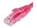 Cablenet Advance - Patch cable