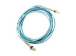 Hewlett Packard Enterprise HPE - Network cable - LC multi-mode (M) to LC multi-mode (M)