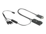 Hewlett Packard Enterprise HPE Serial Interface Adapter