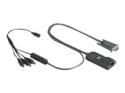 HPE Serial Interface Adapter