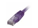 Cablenet Advance - Patch cable