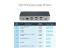 Startech USB-C Triple Monitor Docking Station - Tilbake
