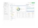 EcoStruxure IT Expert Digital, Remote Monitoring and Management of Data Centers