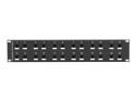 Black Box CAT6 Protected Panel