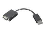Lenovo Video transformer