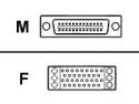 Cisco - V.35-kabel (DCE)