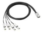 Hewlett Packard Enterprise HPE - SAS external cable