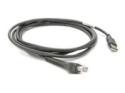 Zebra - Data cable - RJ-50 (M) to USB (M)