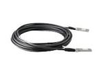 Hewlett Packard Enterprise HPE X242 Direct Attach Cable