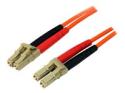 Startech 5m Fiber Optic Cable