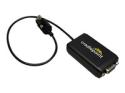 Cradlepoint - USB / sarjakaapeli