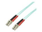 StarTech 3m Fiber Optic Cable