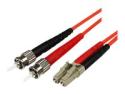 Startech 1m Fiber Optic Cable