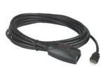 APC NetBotz - relais - USB, USB 2.0