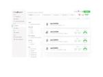 APC EcoStruxure IT Expert Digital, Remote Monitoring and Management of Data Centers
