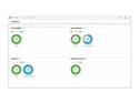 HPE OneView - Product upgrade licence + 3 Years 24x7 Support