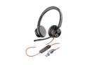 HP Poly Blackwire 8225