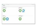 HPE OneView with iLO Advanced Tracking Licence