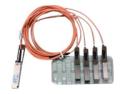 Cisco Direct-Attach Breakout Cable