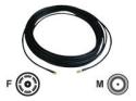 Poynting Antennas HDF195