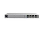 Ubiquiti UniFi Dream Machine Beast
