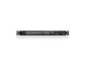 APC NetBotz Rack Monitor 750