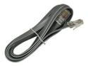 Cradlepoint Rollover Serial Console Cable