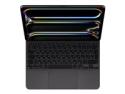 Apple Magic Keyboard