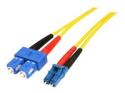 Startech 7m Fiber Optic Cable