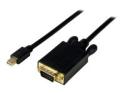 StarTech 15 ft DisplayPort to VGA Adapter Cable