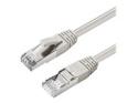 MicroConnect - Patch-kabel