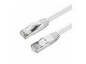 MicroConnect - Patch-kabel