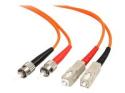 Startech 3m Fiber Optic Cable