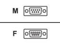 HPE - Serial extension cable