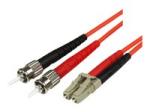 StarTech 1m Fiber Optic Cable