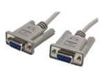 StarTech 10' RS232 Serial Null Modem Cable