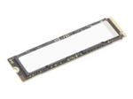 Lenovo SSD - krypteret