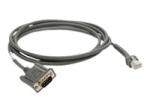 Zebra Technologies Zebra - câble série - DB-9 pour RJ-45