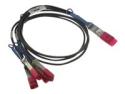 Dell 100GbE Direct Attach